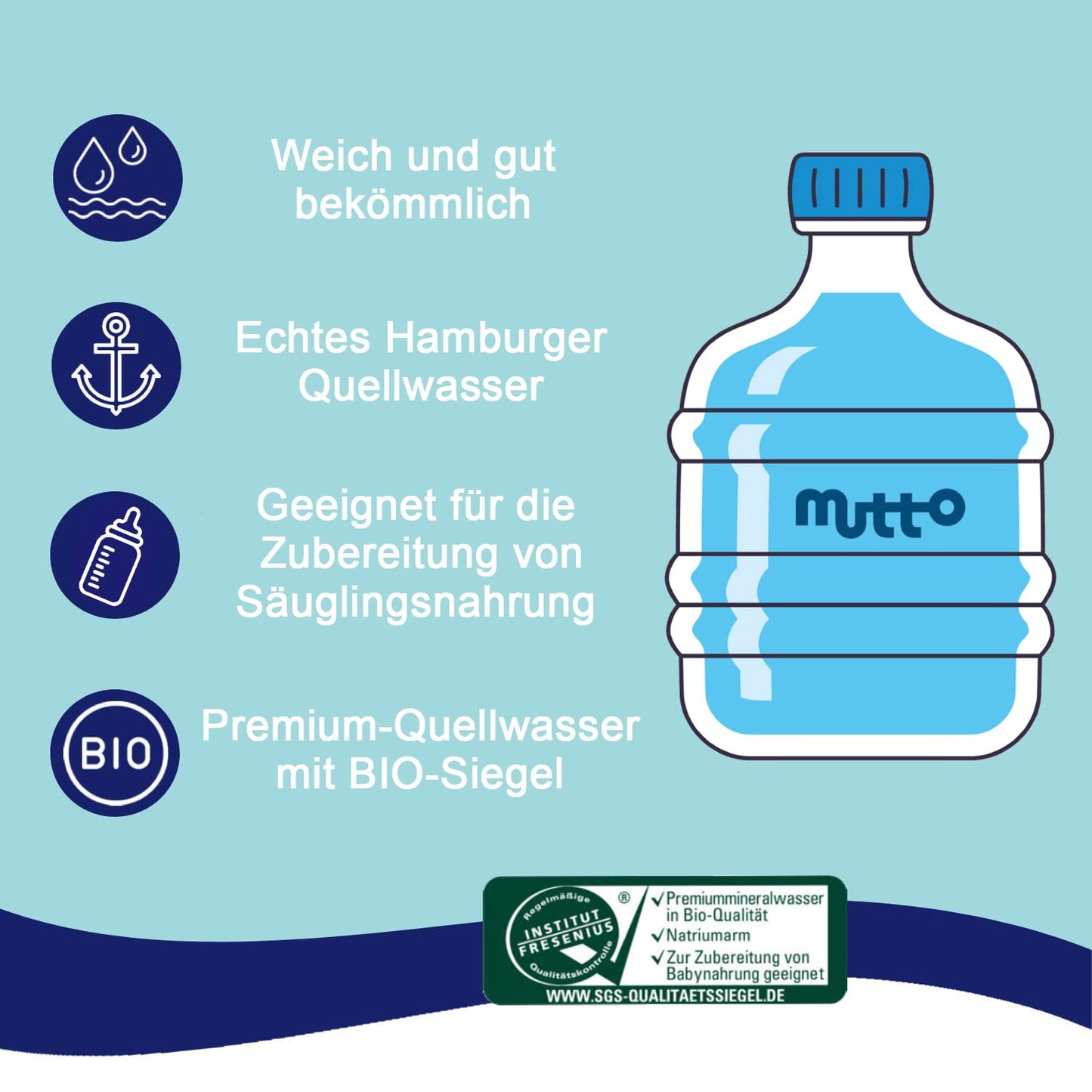 Mutto Premium Quellwasser (Weich, 19 Liter)