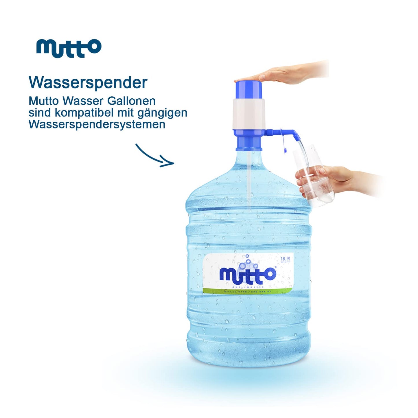 Mutto Premium Quellwasser (Weich, 19 Liter)